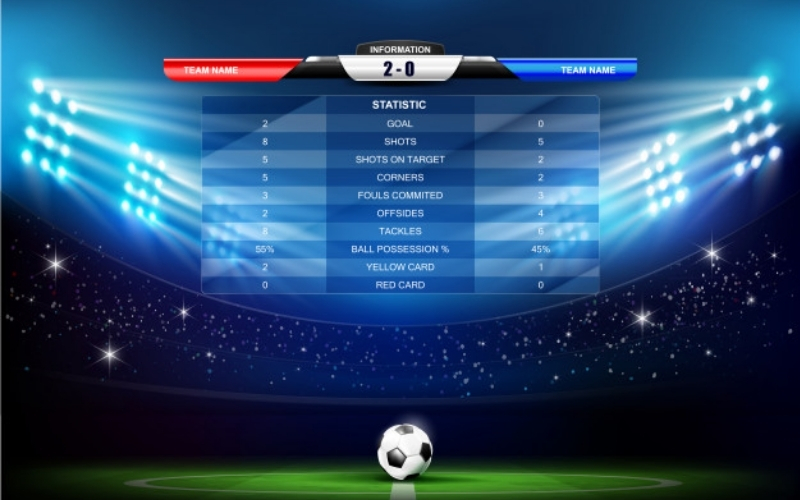 Cách đọc hiểu các thông số kỹ thuật trên bảng tỷ số