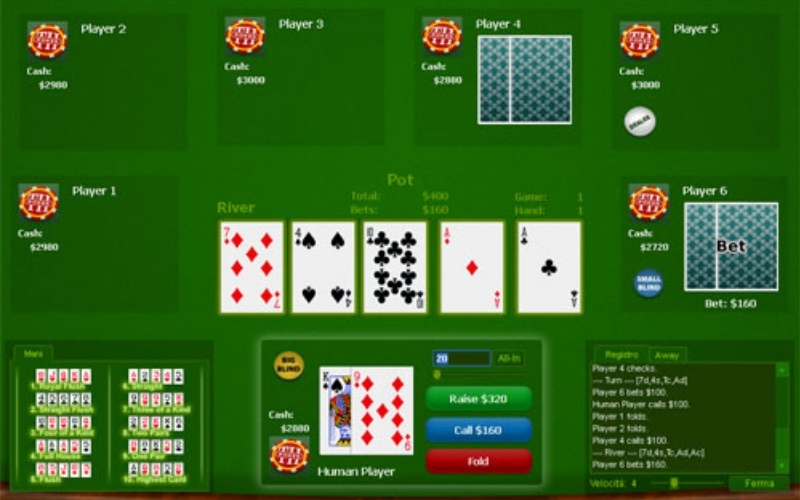 Tầm quan trọng của sự minh bạch trong các trò chơi trực tuyến